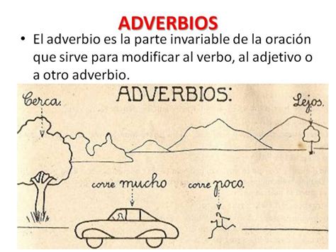 Cuadros Sinópticos Sobre Adverbios Y Su Clasificación Cuadro Comparativo