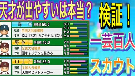 （栄冠ナインスカウト）天才が出やすい！？一芸100人スカウト！！果たして 、、 Youtube