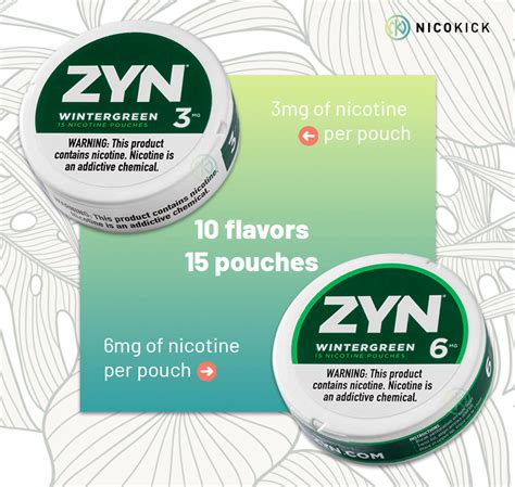 Zyn Strengths 3mg Vs 6mg Zyn Pouches Nicokick