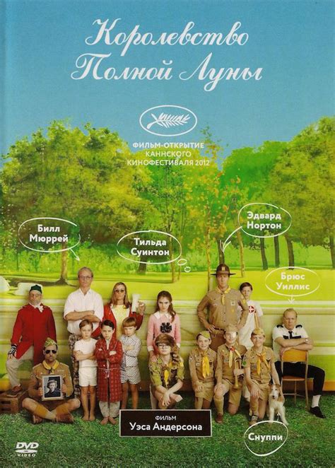 Digital Prints Moonrise Kingdom Movie Gloss Poster X Prints