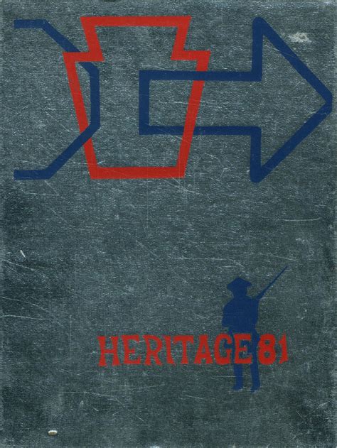 1981 yearbook from Red Land High School from Lewisberry, Pennsylvania ...