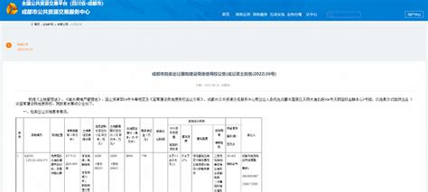 成都第三批次集中供地 48宗土地待拍界面新闻