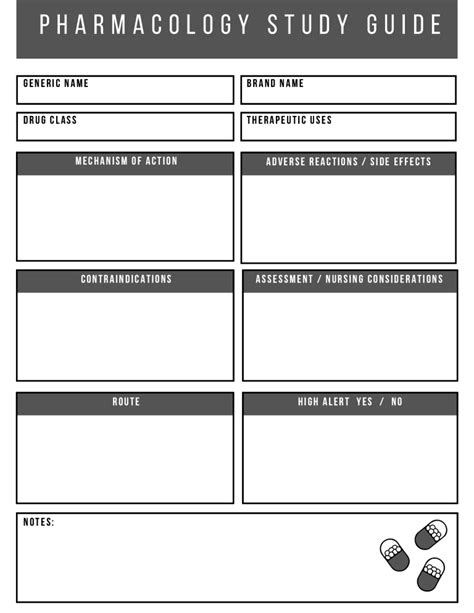 Pharmacology Template