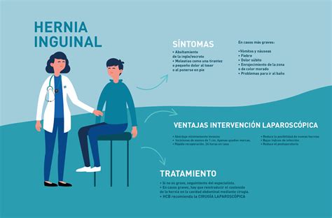 Cirugía laparoscópica para el tratamiento de la hernia inguinal HCB