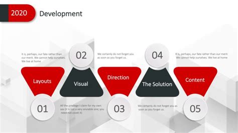 Research And Development Powerpoint Templates Business Finance