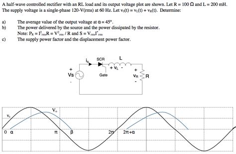 Solved A Half Wave Controlled Rectifier With An RL Load And Chegg