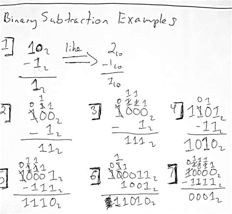 Subtracting Binary Numbers Calculus Coaches