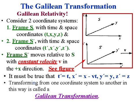 Special Relativity Einsteins Postulates Special Relativity Postulates Special