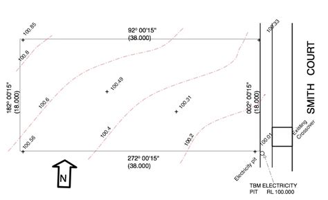 Understanding your Survey Plan – A New House