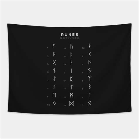 Runes Chart Elder Futhark Runes Alphabet Learning Chart Black