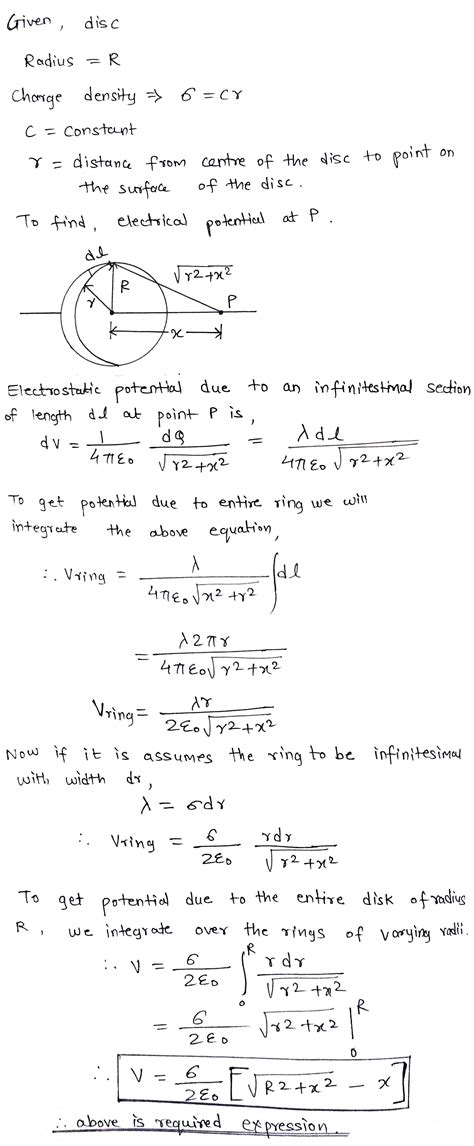 A Disk Of Radius R Figure Has A Nonuniform Surface Charge Density