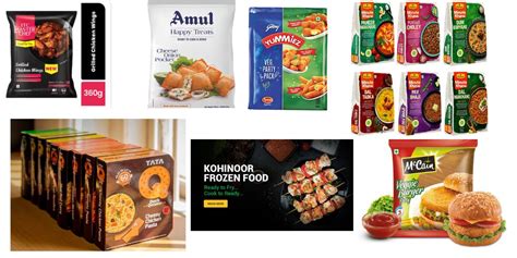 India Frozen Food Market to Grow with a CAGR of 16.3% through 2029 ...