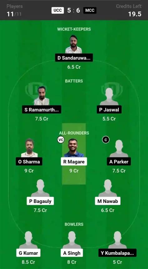 UCC Vs MCC Dream11 Prediction Pitch Report And Player Stats 11th