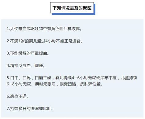 呕吐、腹泻近期流行的诺如病毒，怎么预防澎湃号·政务澎湃新闻 The Paper