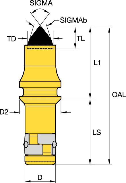 Rotating Tungsten Carbide Pick • 19mm 74 In Shank