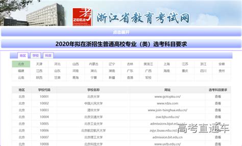 2020年在浙招生高校专业选考科目要求 高考直通车