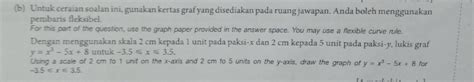 Solved B Untuk Ceraian Soalan Ini Gunakan Kertas Graf Yang