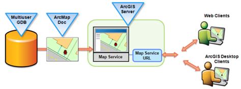 Web Map Service Web Map Service Japaneseclass Jp