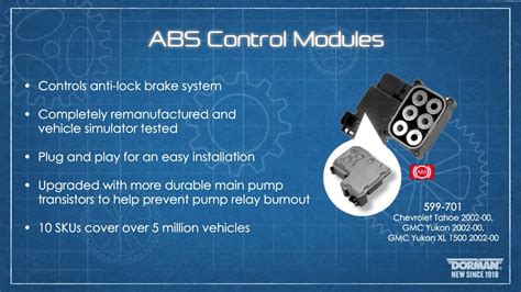 Abs Control Module Programming