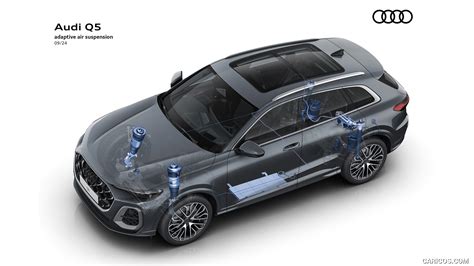 Audi Q5 2025MY Adaptive Air Suspension