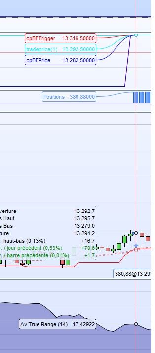 Trailing Stop Forum Support Proorder Prorealtime