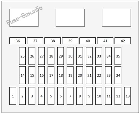 Honda Ridgeline Fuse Box Diagram Startmycar