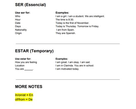 Ser And Estar Explanation Diagram Quizlet