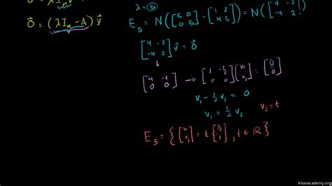 ️ Eigenvector example 3x3 matrix. linear algebra. 2019-01-25