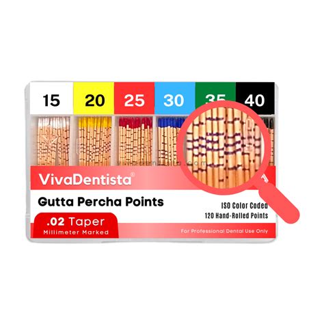 Viva Denpro Gutta Percha Points Millimeter Marked