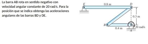 Solved La Barra Ab Rota En Sentido Negativo Con Velocidad Chegg