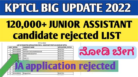 Kptcl Junior Assistant Candidate Reject List Kptcl Ja Reject