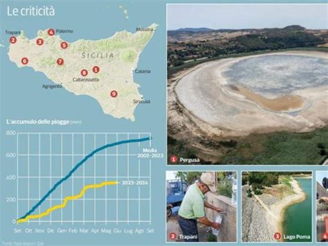 Enna Agrigento Caltanissetta Nell Estate Della Grande Sete La