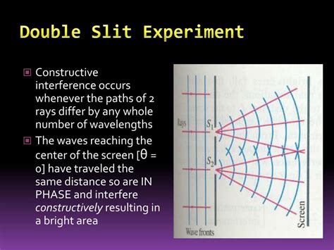 PPT - Optics: Young’s Double Slit Experiment PowerPoint Presentation ...