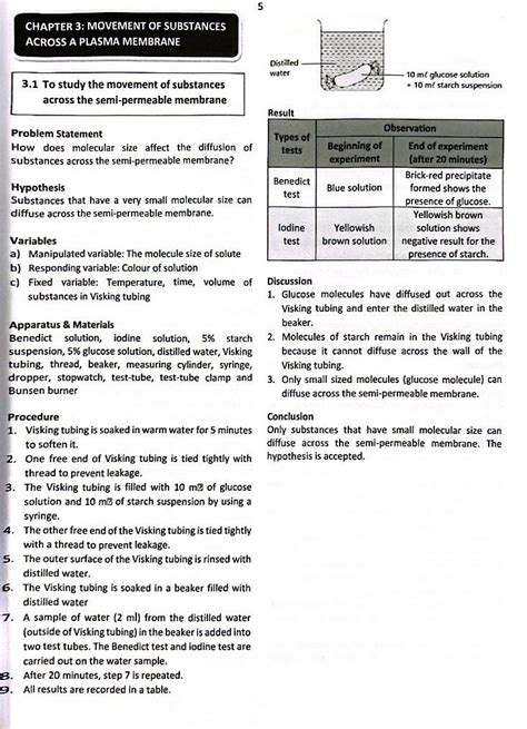 Mr Khor Kssm Spm Biology Hobbies Toys Books Magazines Textbooks