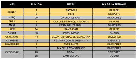 Calendari De Festes Laborals 2024 — Currius And Associats