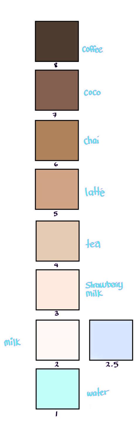 Skin Tone Swatches by KatMiLo on DeviantArt