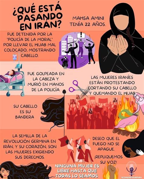 Sexualidad Antropología Feminismos Género Derechos Humanos Y Algo Más Iran 🇮🇷