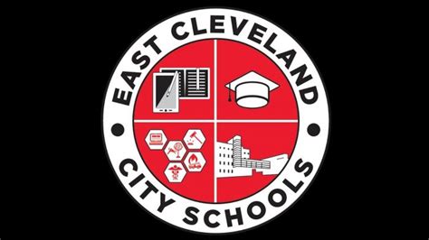 East Cleveland City Schools | H1B Data | H1B Data