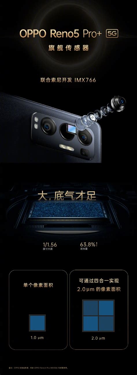 Oppo Reno5 Pro＋首发搭载lmx766传感器 Ofweek传感器网