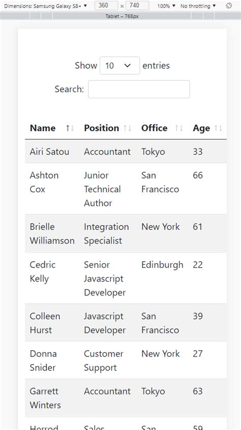 Bootstrap Table with Pagination and Search - HTML CSS Tutorials