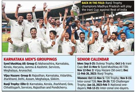 Domestic Season Set To Begin With Revamped Duleep Trophy Bengaluru