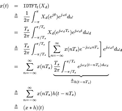 Shannon's Sampling Theorem · Technick.net