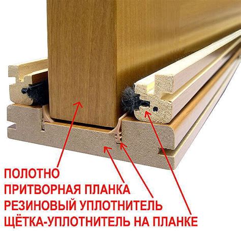 Пенал для раздвижной двери своими руками пошаговая инструкция - Все ...