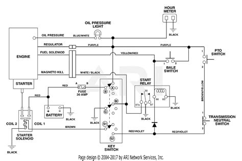 lawn mower ignition switch wiring diagram - Wiring Diagram