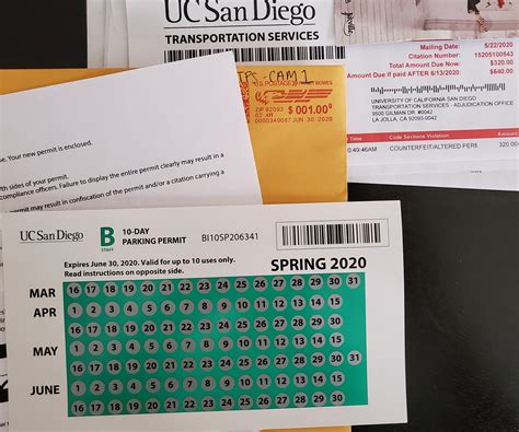 why your ucsd permit might not guarantee you a parking spot 1