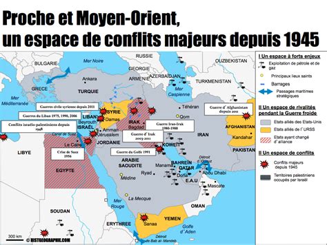 Proche Et Moyen Orient Un Espace De Conflits Majeurs Depuis 1945