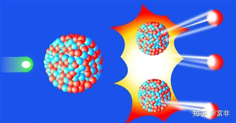 原子核聚变、裂变究竟如何释放结合能？ 知乎