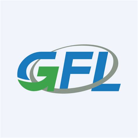 GFL LTD Stock Forum NSE GFLLIMITED TradingView Minds