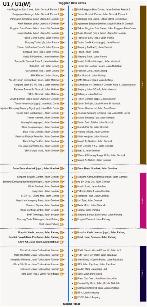 hiyyls travel info station  detailed bus route