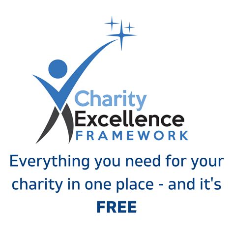 Charity Strategy Templates - Charity Excellence